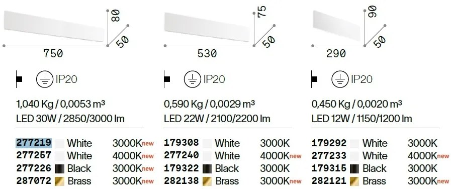 Aplica de perete LED lumina ambientala ZIG ZAG AP D75 OTTONE 3000K