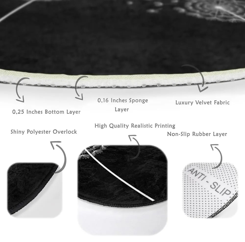 Covor rotund negru lavabil adecvat și pentru aspiratoare robot ø 80 cm Comfort – Mila Home
