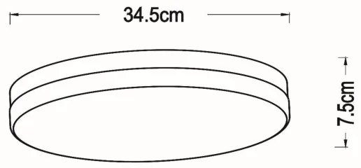Plafonieră LED pentru baie Lucide 79111/36/31 BISKIT LED/24W/230V IP44 alb