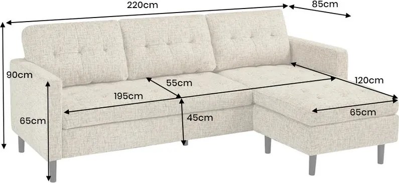 Coltar modern, Tesatura Structurata Bej STOCKHOLM 220cm