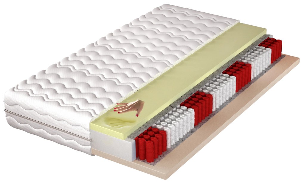 Saltea cu arcuri individuale PHEOBE 200x90 cm (T3). 1025226