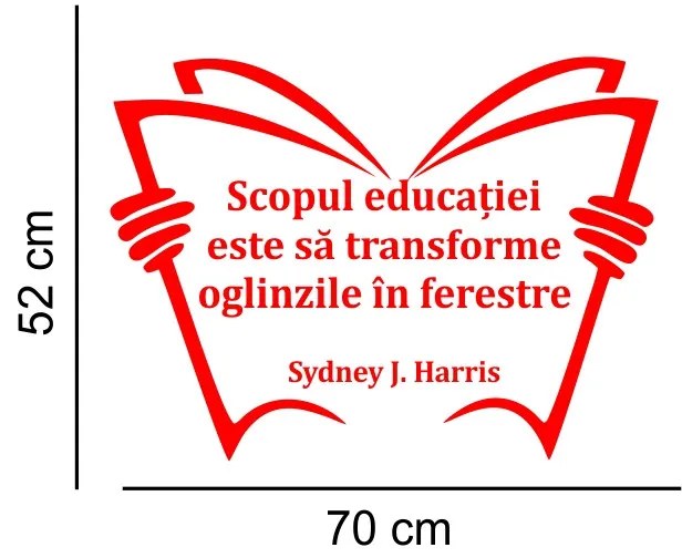 Sticker perete Scopul educatiei