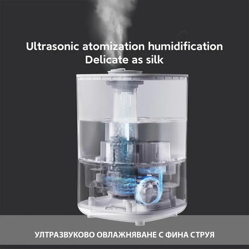 Umidificator de aer Xaomi Lydsto F100, Pana la 20 m², 200 l/h, 2,5 l, 3 trepte, Oprire automata, Alb