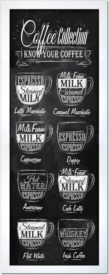 Tablou Styler Modernpik Coffee Coll, 24 x 68 cm