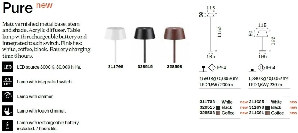Lampadar/Lampa de podea LED stil minimalist Pure pt alb