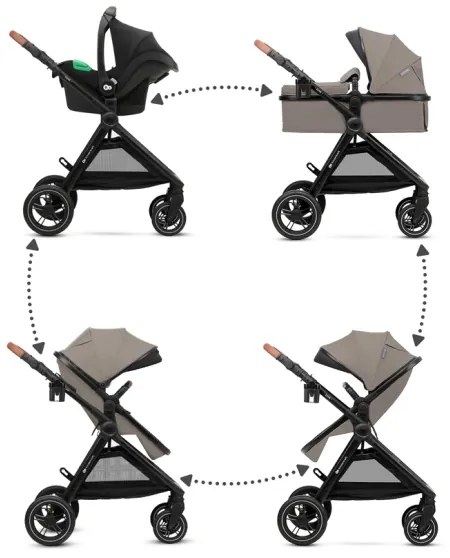 Cărucior de copii combinat 3 în 1 KINDERKRAFT ESME Sand beige + scaun auto MINK PRO