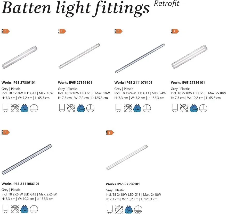 Corp iluminat liniar cu neon protectie IP65 Works gri 65cm