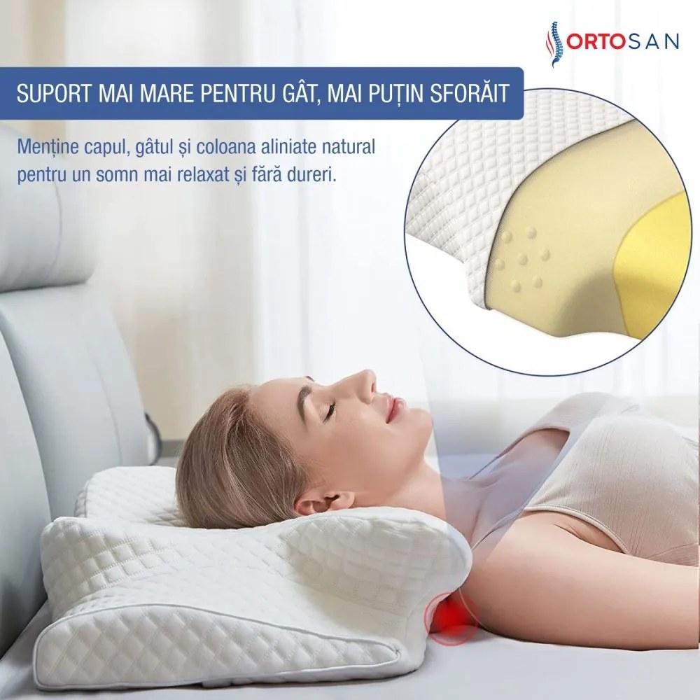 Perna cervicala ortopedica CERVI-SAN Memory Plus, doua inaltimi si suport brate, husa Tencel
