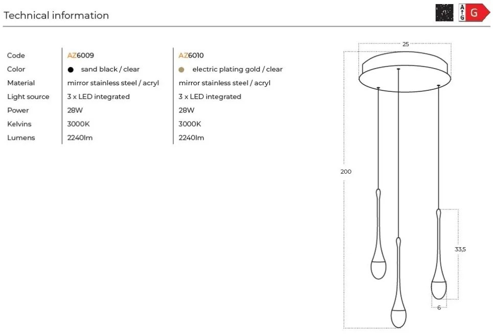 Lustra LED suspendata design decorativ DALMA 3 round GO