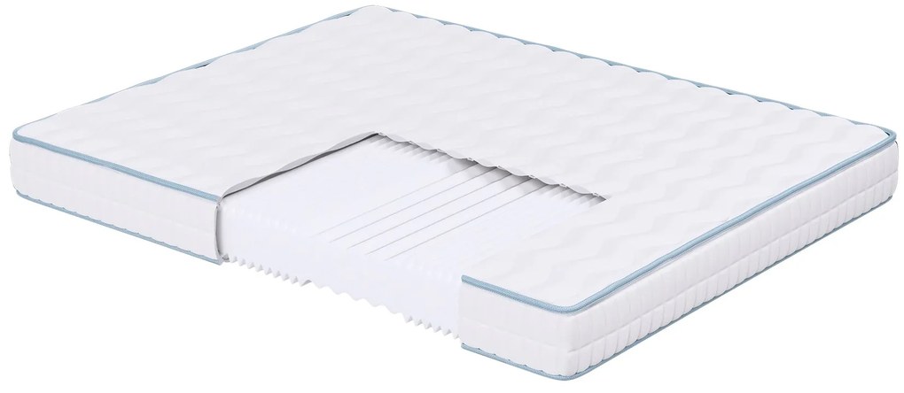 Saltea Sleepy iZone 7 super ortopedica