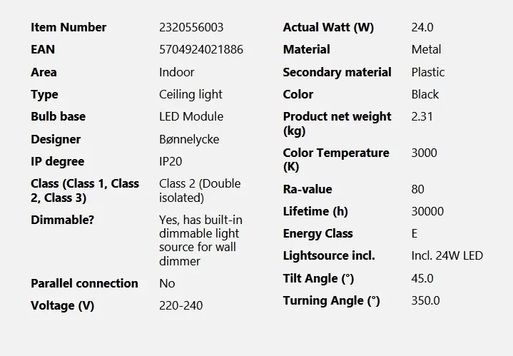 Plafoniera LED design modern Kaito 2 Pro 40 negru
