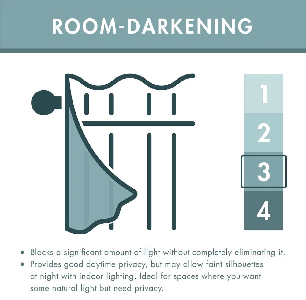 Draperii verzi 2 buc. 168x183 cm Art Deco Pearl – Catherine Lansfield