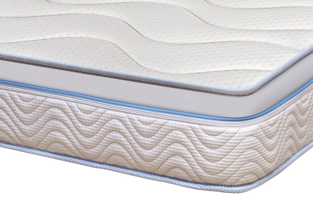 Saltea Green Future Arctic Gel Memory 14 + 5, 7 zone de confort, Anatomica, Ortopedica 160x190