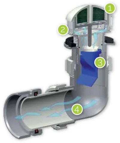 EcoStep 30011 - Pisoar fără apă P1.1, ceramică, alb