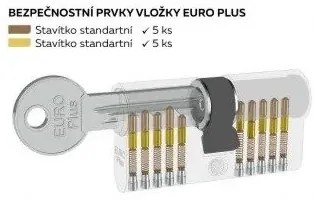 Set cilindri de construcțe Richter EP.30/35.NI.SET3 30+35 mm, 9 chei