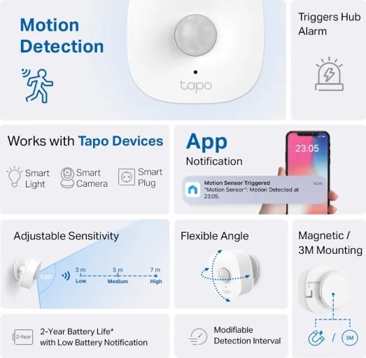 TP-Link - Senzor de mișcare inteligent, 1x CR2450, Wi-Fi