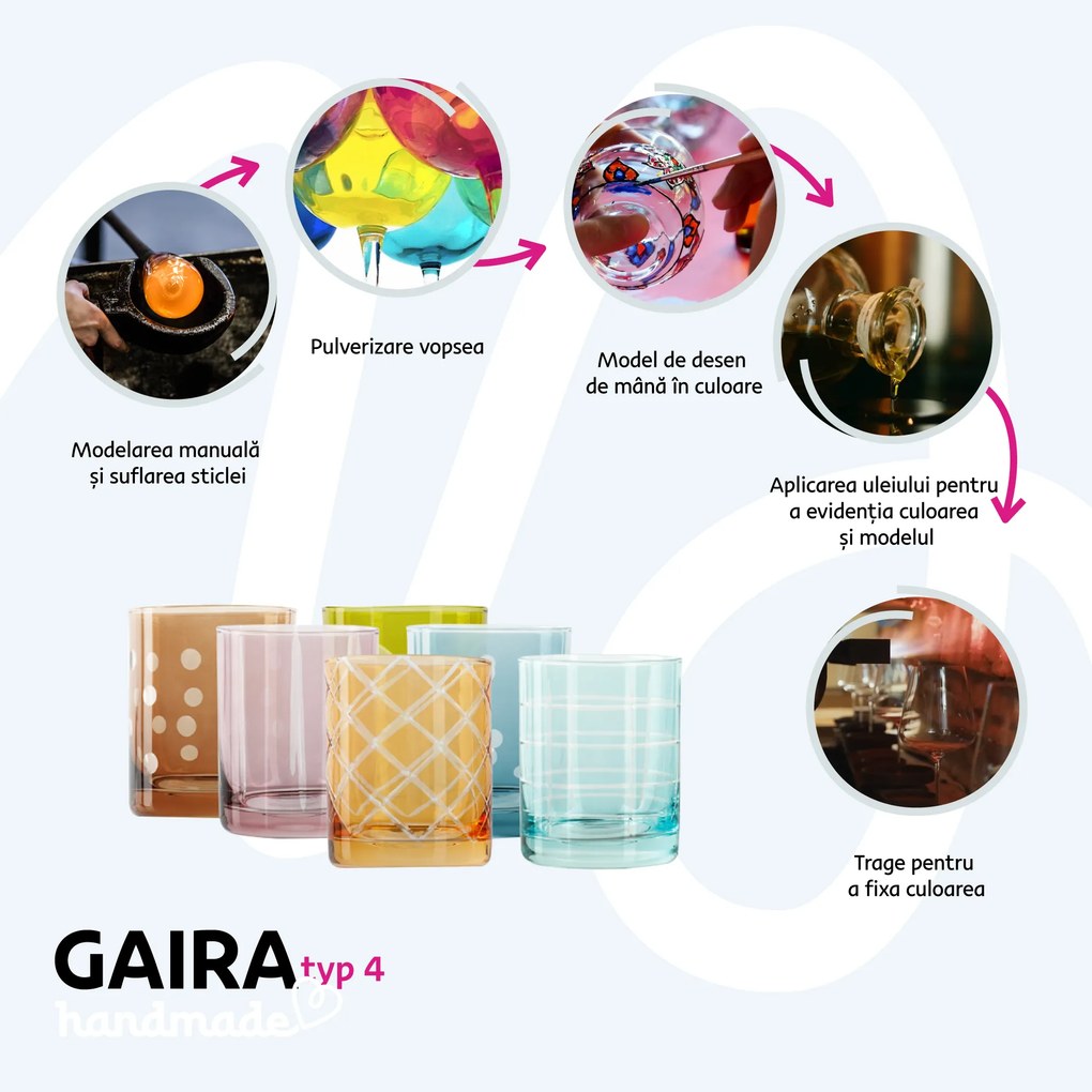 Pahare de apa, set de 6, 390 ml, mix de culori, GAIRA TIP 4