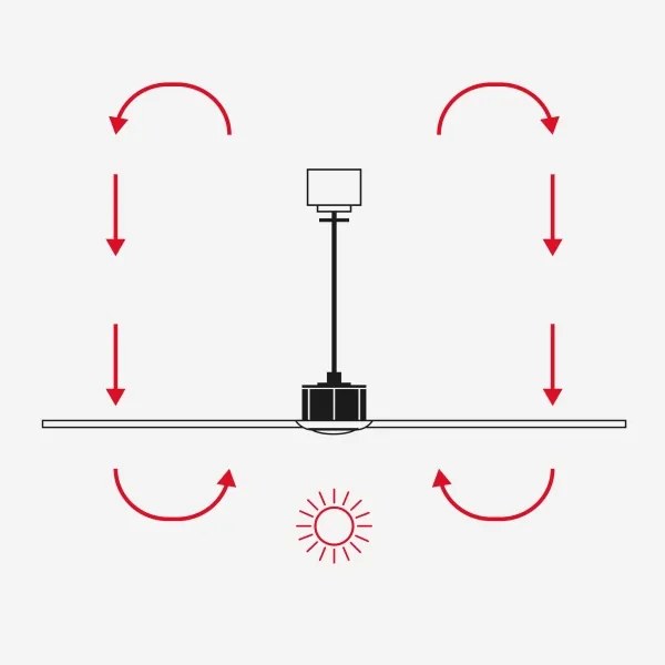 FARO 34289WT1S - Ventilator LED dimabil CRUISER S, 18W/230V CCT, Ø 106 cm, negru WT + telecomandă