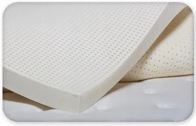 Saltea antibacteriana LATEX 24 cm 180 x 200 cm Protectie saltea: INCLUSIV protectie saltea