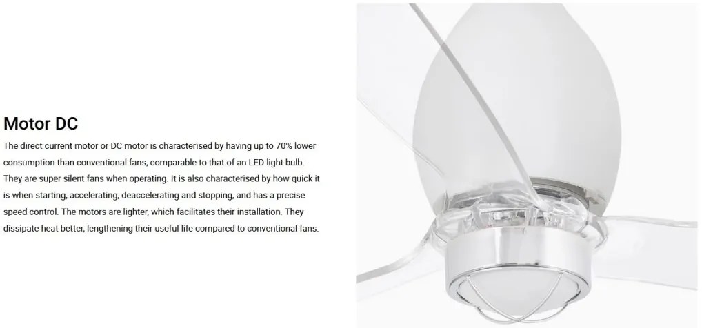 Lustra cu Ventilator si telecomanda MINI ETERFAN M alb mat/transparent
