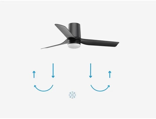 Ventilator LED dimabil FARO 33834-1TW MINI PUNT TUB S LED/10W 2700/4000/6000K + telecomandă