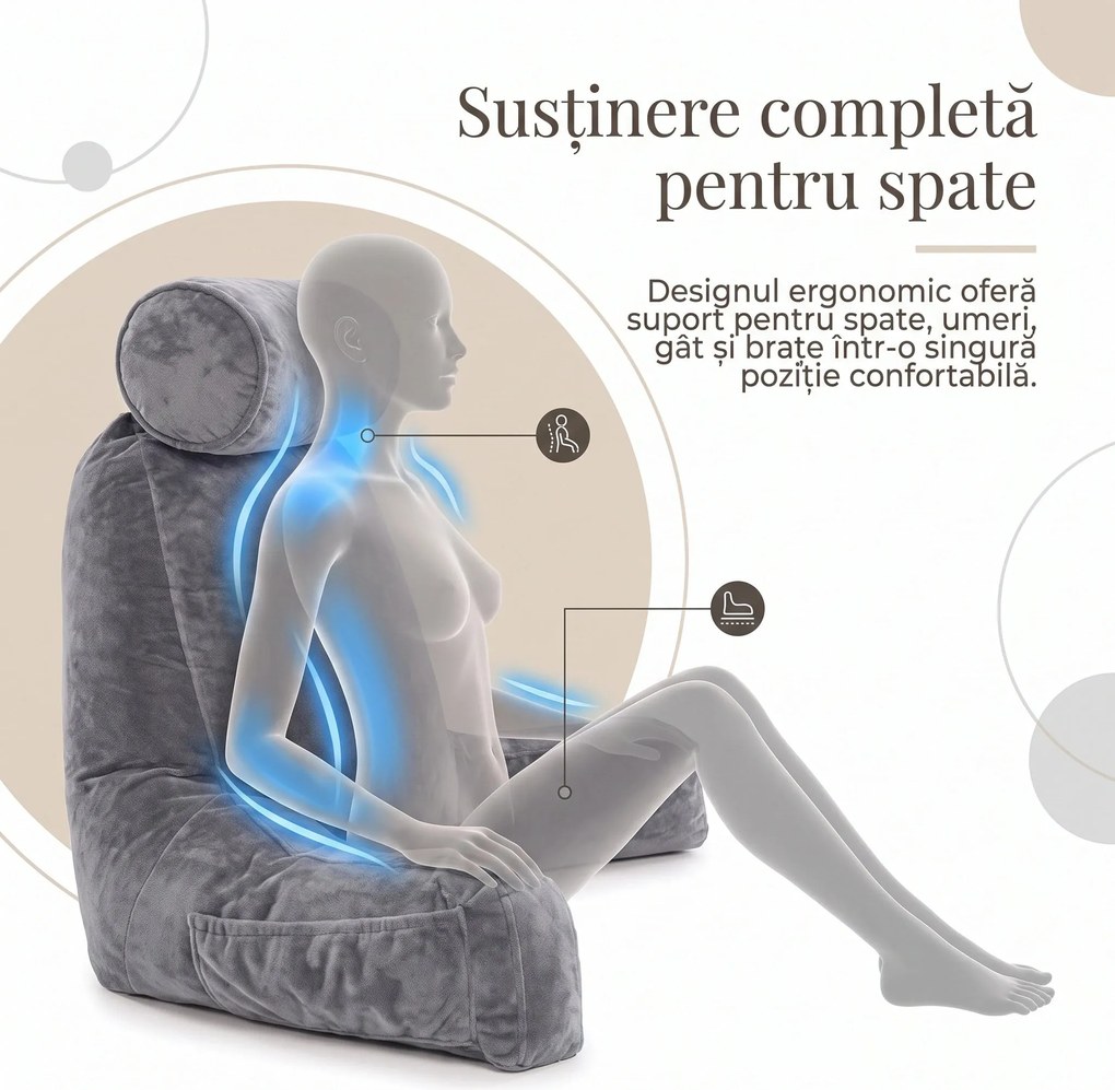 Perna pentru citit cu brate, spuma cu memorie maruntita, husa catifea lavabila, Gri
