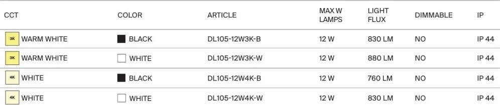 Spot incastrabil LED directionabil IP44 Lens alb 3000K 12W