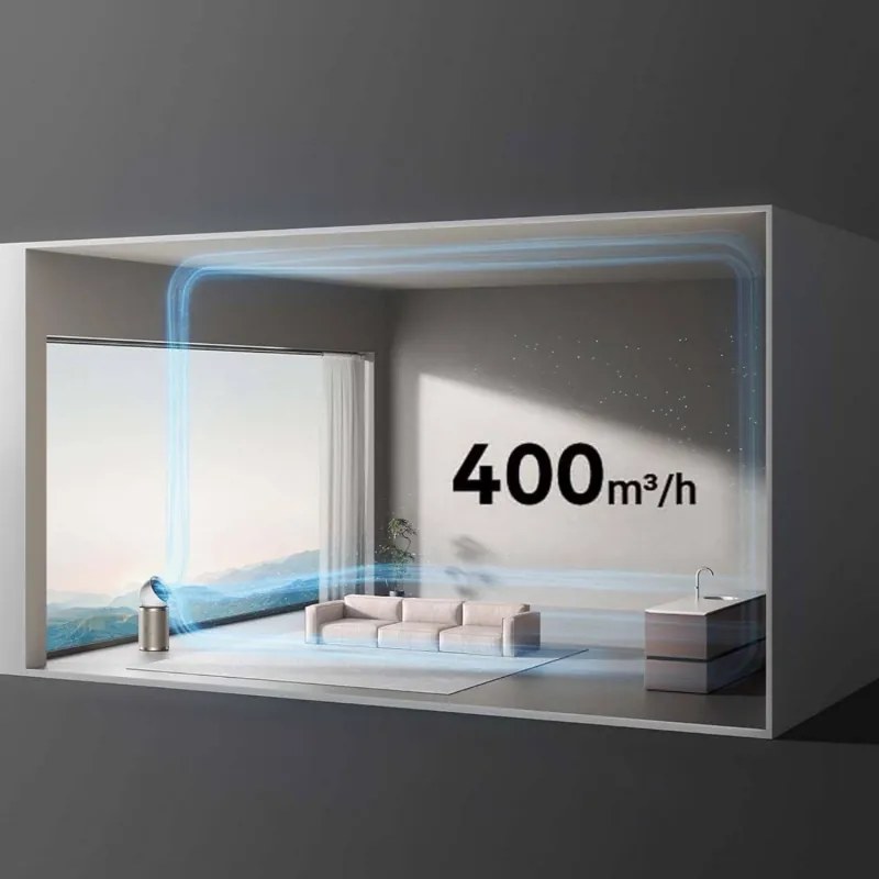 Purificator de aer Dreame AirPursue PM20 CVF14A, 48 m², funcții automate, încălzire, sterilizare cu plasmă și UVC, TVOC, LCD, HEPA, alb/bronz