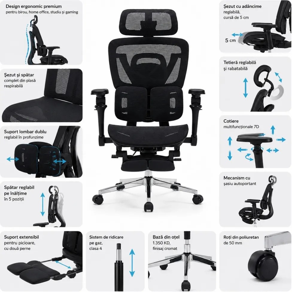 AERONIX SG630 MESH Black – Scaun ergonomic premium Full Mesh, Cotiere 7D, Suport Lombar Dublu, Șezut Translație, Mecanism multifunctional inclinare/blocare, Suport pentru picioare