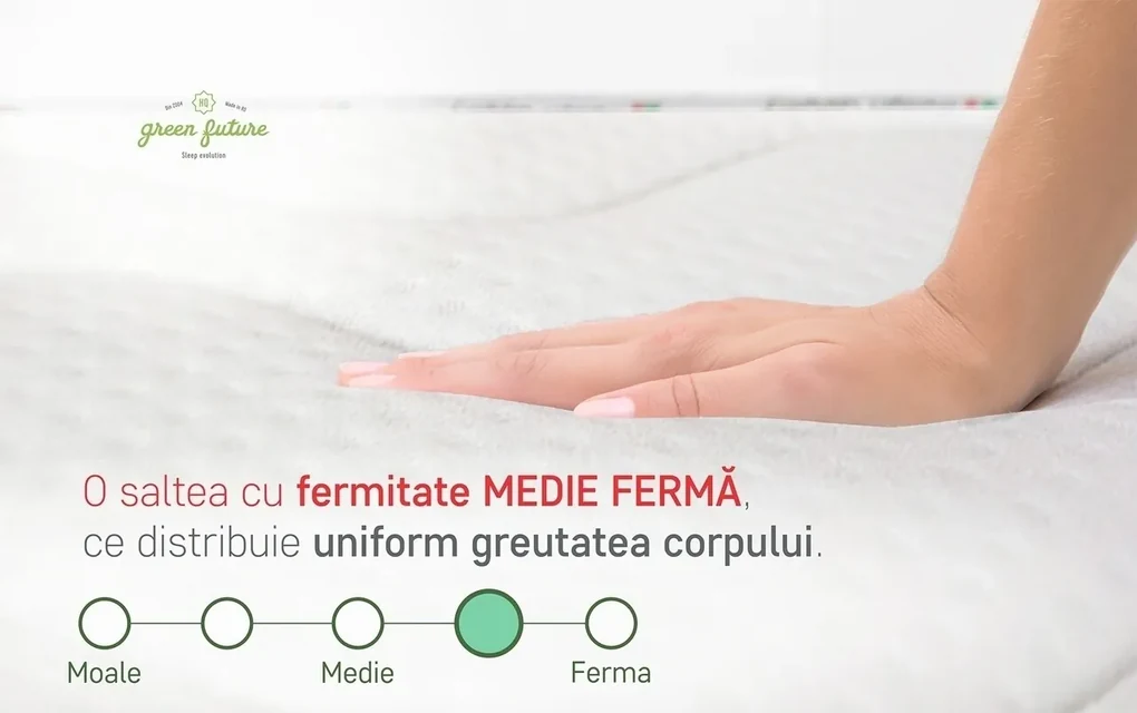 Saltea Green Future Hotel Line Memory Pocket 7 Zone 140 x 200 x 30 cm