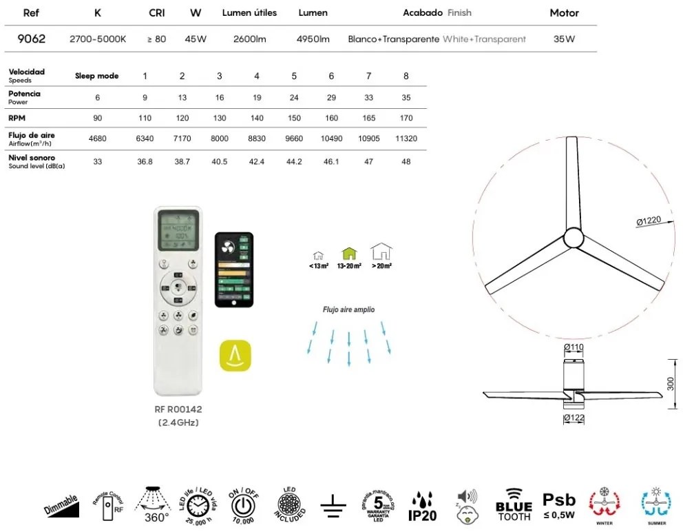 Lustra LED, Ventilator Smart cu telecomanda UP AND DOWN MA-9062