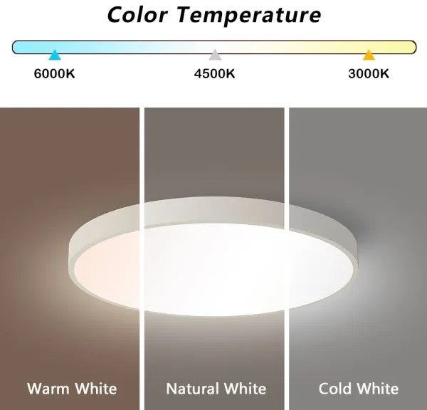 Plafonieră LED dimabilă Immax NEO 07252L SEMPLICI 48W/230V Wi-Fi Tuya alb + telecomandă