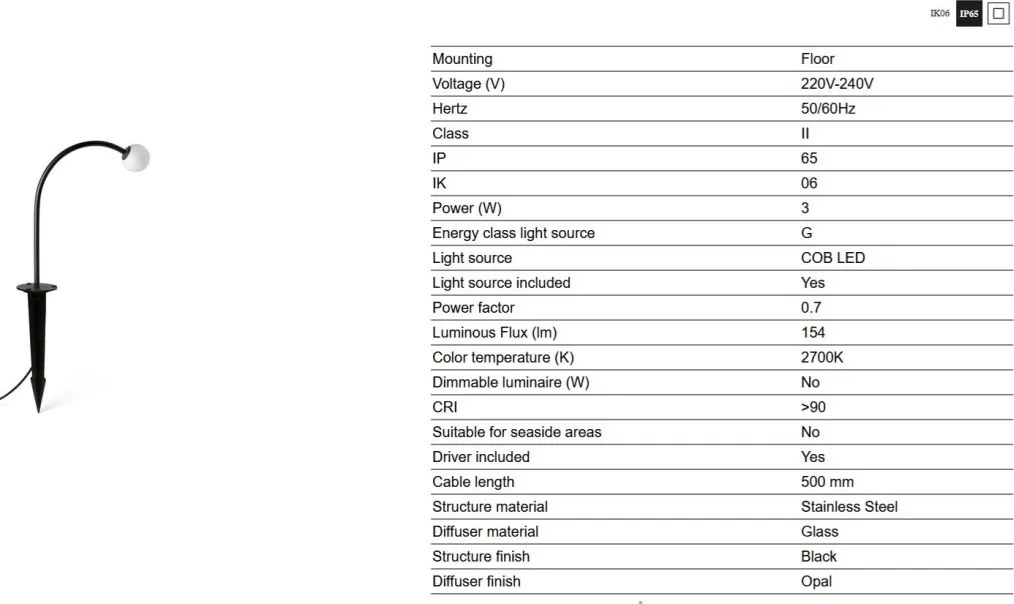 Stalp LED cu tarus iluminat exterior IP65 CUCA H-30cm