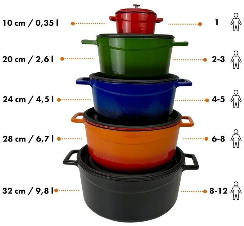 LAVA Metal Oală din fontă cu diametrul de 24 cm,roșu , 4,5 l