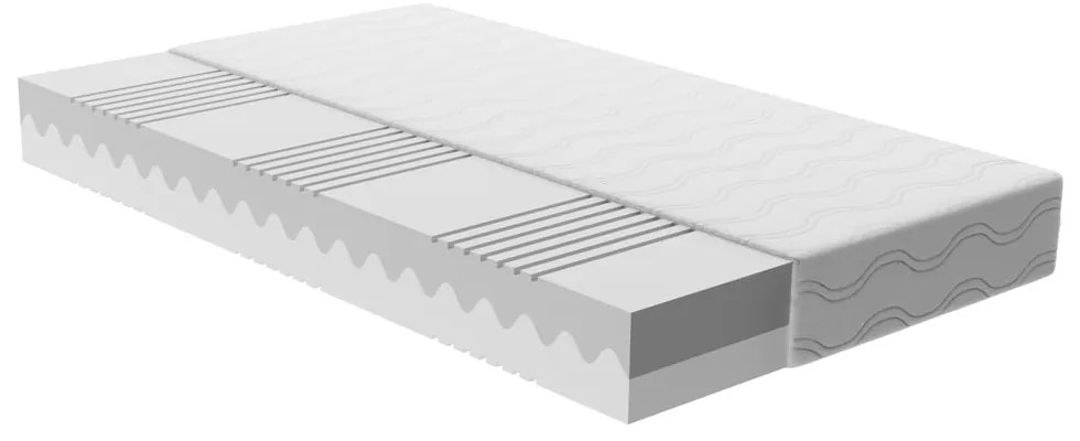 Saltea fermă/mediu-fermă din spumă reversibilă 90x200 cm Snooze Balance – Bonami Essentials