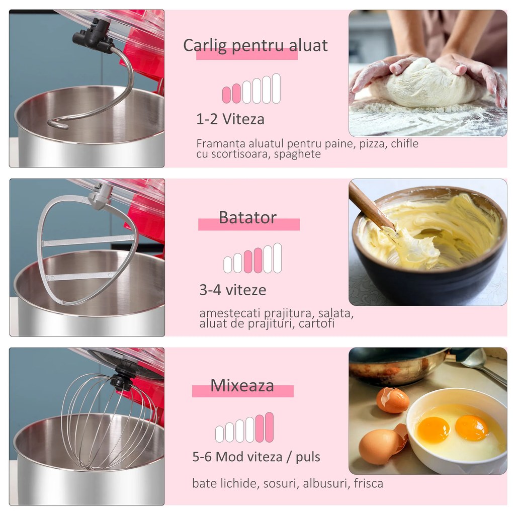 Mixer planetar HOMCOM cu 6 viteze de 1200W, cu bol 5.5l, carlig framantare si 2 teluri, rosu | Aosom RO