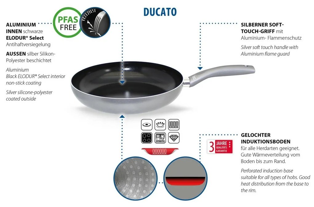 Elo 66726 Tigaie pentru clătite Ducato 26 cm