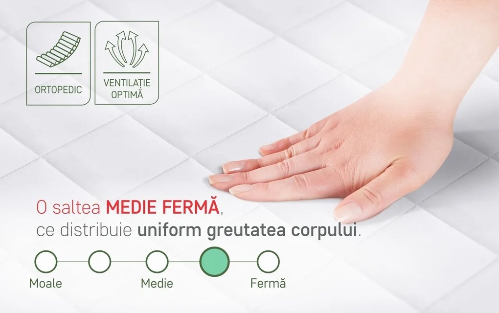 Saltea SuperOrtopedica KONFORTA+ 20 cm, 180x200x20cm, Husa matlasata, hipoalergenica, Reversibila, Ferma