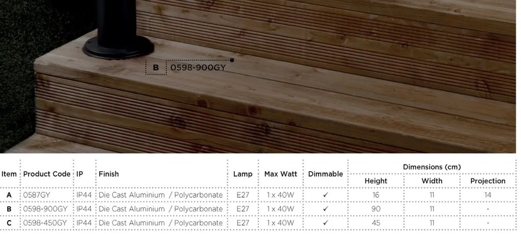 Stalp de iluminat exterior stil modern H-90cm Tucson 0598-900GY SRT
