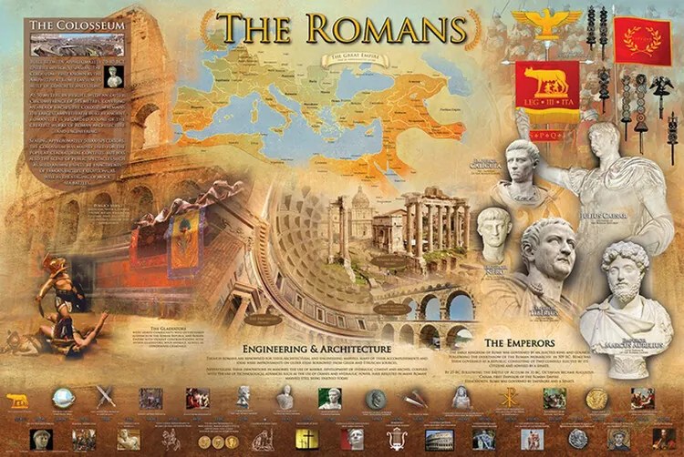 Poster Romans