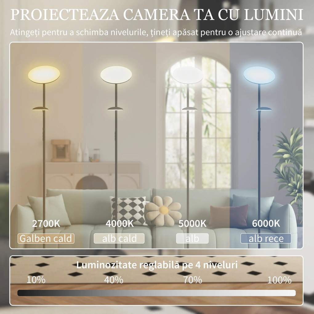HOMCOM Lampă de Podea cu 2 Surse de Lumină Reglabile pe 4 Niveluri și Telecomandă, Neagră | Aosom Romania