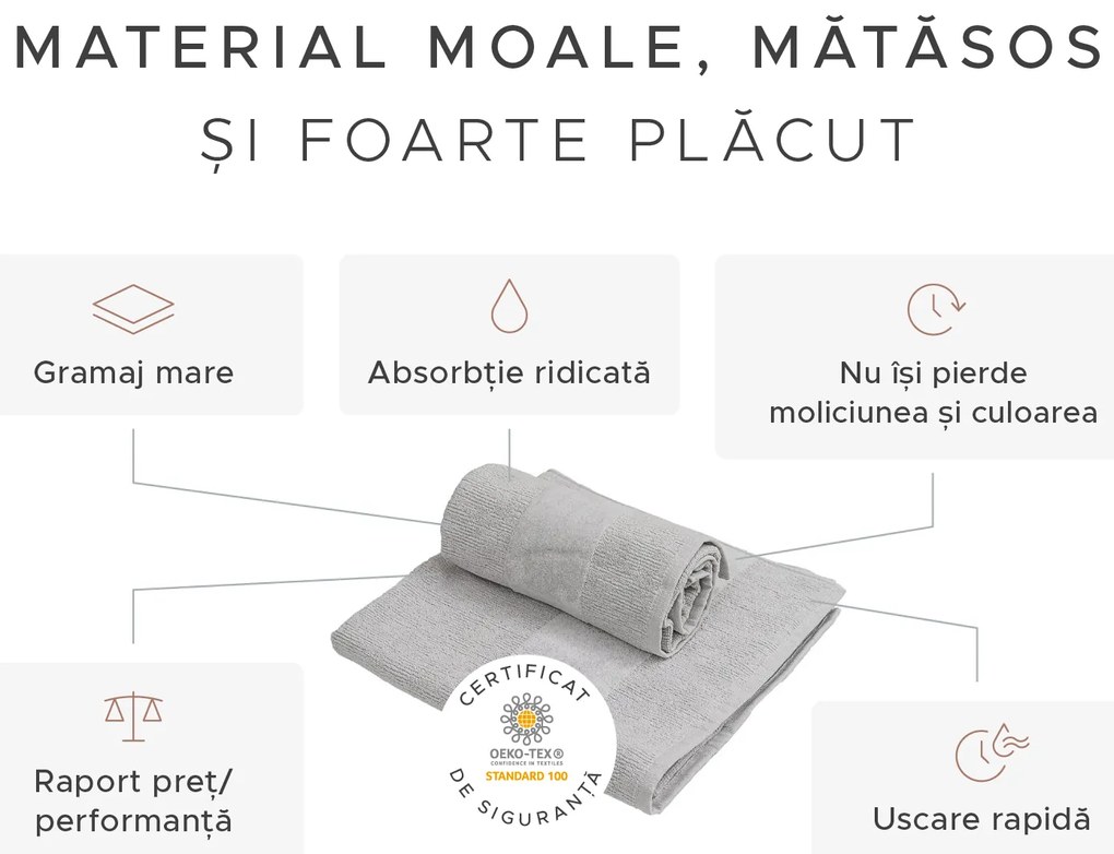 Set de prosoape CARRARA 1buc 60x100 cm si 1buc 40x55 cm 100% bumbac, alb