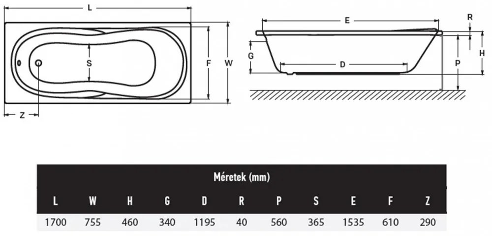 Malawi Hydro 170, Retroval dreapta