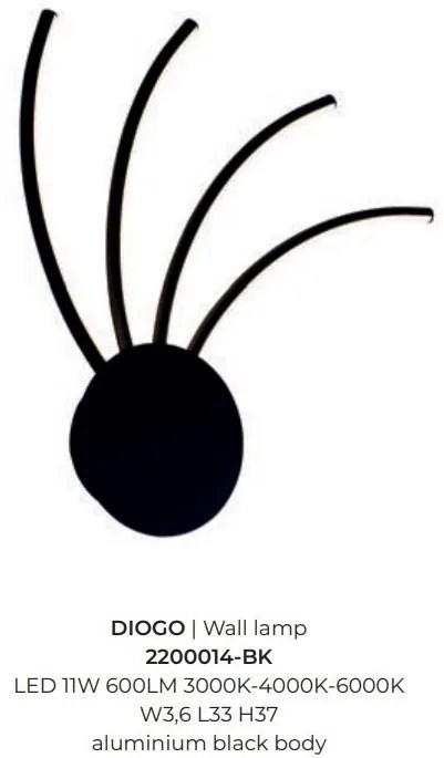 Aplica de perete LED design modern DIOGO