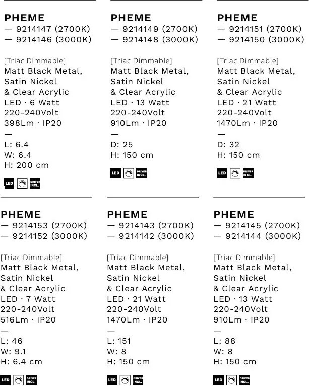 Aplica de perete LED 2700K PHEME nickel satinat