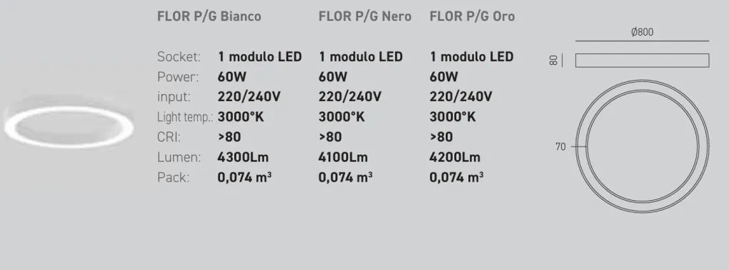 Plafoniera LED design circular FLOR 80cm alb, negru sau auriu