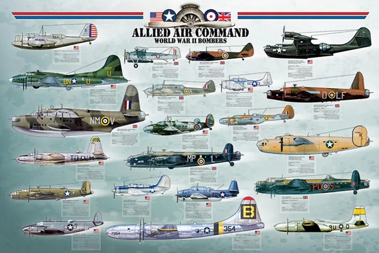 Poster Allied Air Command WWII Bomber