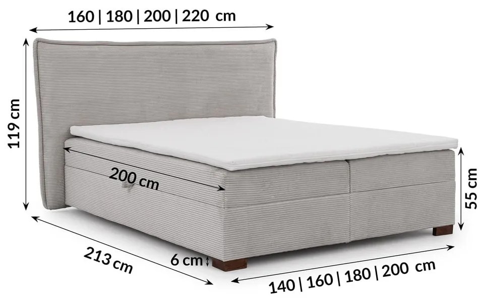 Pat boxspring gri deschis cu spațiu de depozitare 180x200 cm Lysa – Ropez