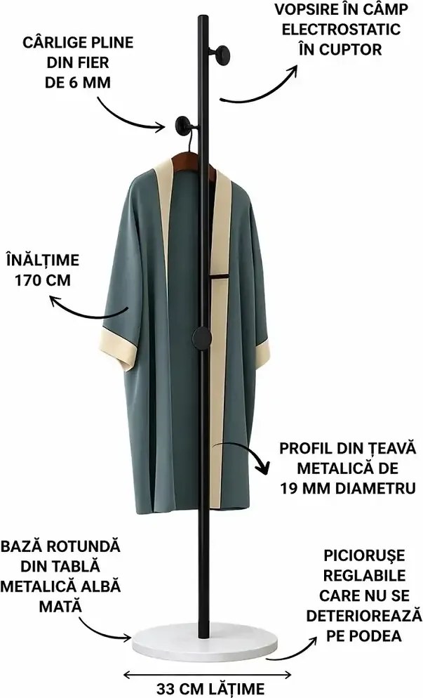 Cuier din metal ,culoare negru-alb,170x32 cm