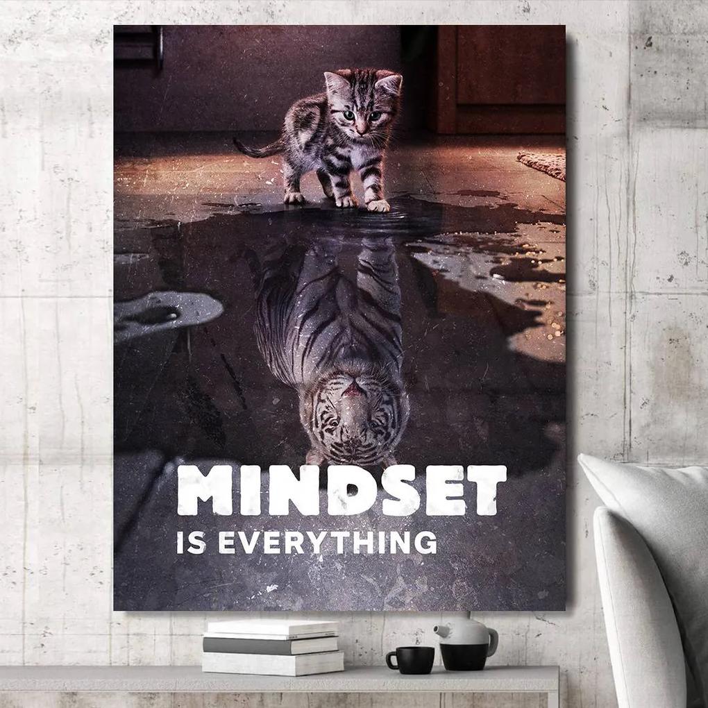 Mindset is everything  (Tiger)